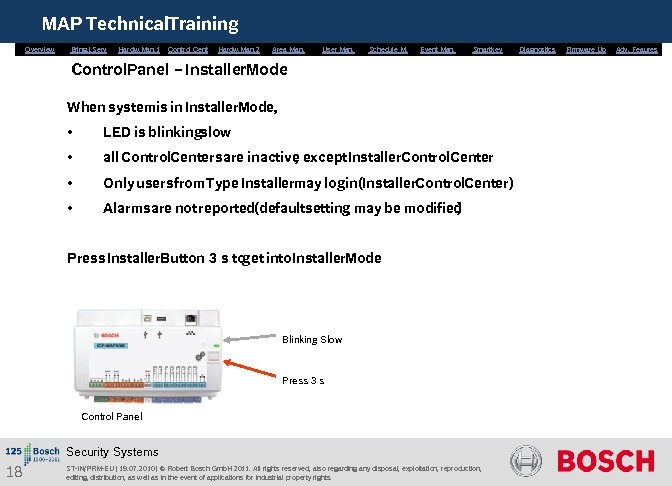 MAP Technical. Training Overview Bring. i. Serv. Hardw. Man. 1 Control Cent. Hardw. Man.
