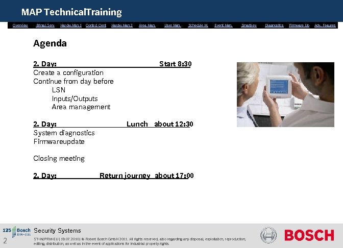MAP Technical. Training Overview Bring. i. Serv. Hardw. Man. 1 Control Cent. Hardw. Man.