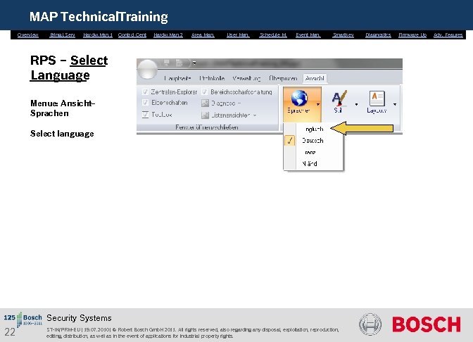 MAP Technical. Training Overview Bring. i. Serv. Hardw. Man. 1 Control Cent. Hardw. Man.
