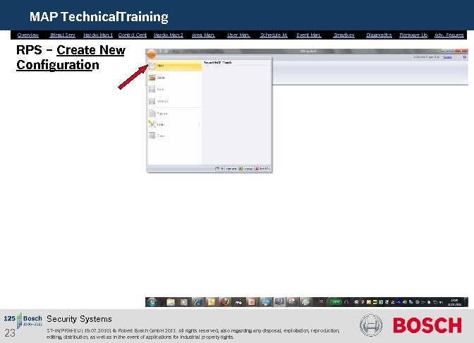 MAP Technical. Training Overview Bring. i. Serv. Hardw. Man. 1 Control Cent. Hardw. Man.