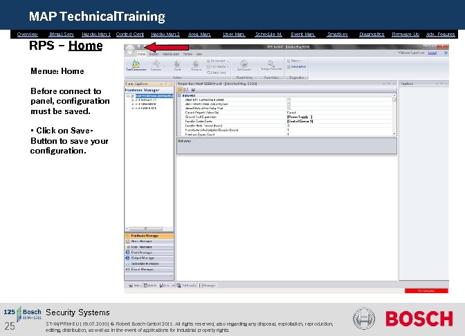 MAP Technical. Training Overview Bring. i. Serv. Hardw. Man. 1 Control Cent. Hardw. Man.