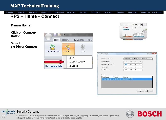 MAP Technical. Training Overview Bring. i. Serv. Hardw. Man. 1 Control Cent. Hardw. Man.