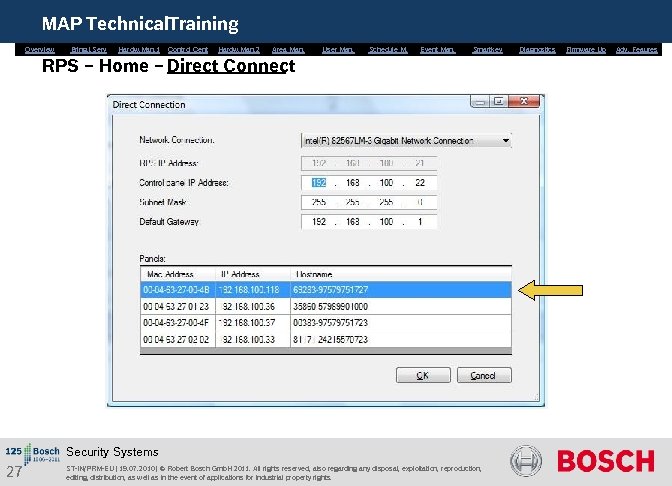 MAP Technical. Training Overview Bring. i. Serv. Hardw. Man. 1 Control Cent. Hardw. Man.