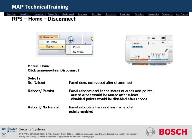 MAP Technical. Training Overview Bring. i. Serv. Hardw. Man. 1 Control Cent. Hardw. Man.