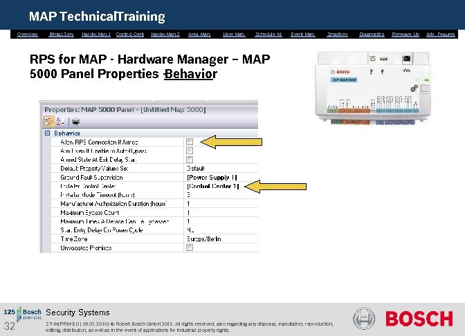 MAP Technical. Training Overview Bring. i. Serv. Hardw. Man. 1 Control Cent. Hardw. Man.