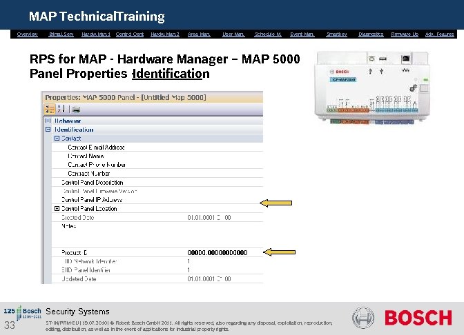 MAP Technical. Training Overview Bring. i. Serv. Hardw. Man. 1 Control Cent. Hardw. Man.