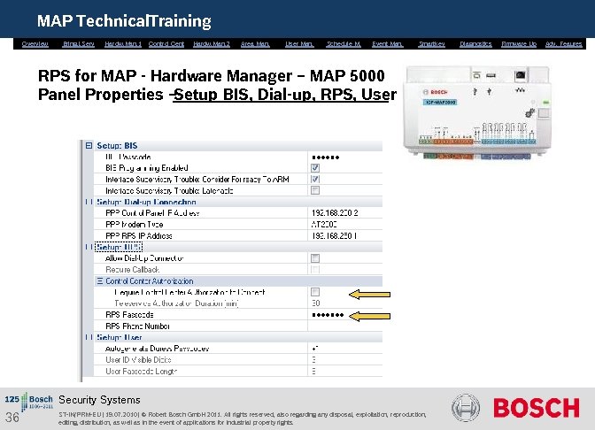 MAP Technical. Training Overview Bring. i. Serv. Hardw. Man. 1 Control Cent. Hardw. Man.