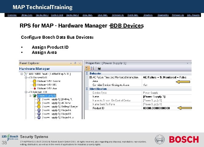 MAP Technical. Training Overview Bring. i. Serv. Hardw. Man. 1 Control Cent. Hardw. Man.