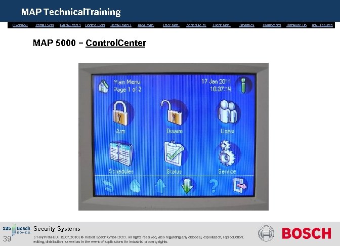 MAP Technical. Training Overview Bring. i. Serv. Hardw. Man. 1 Control Cent. Hardw. Man.