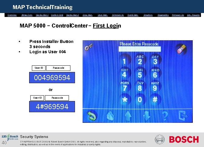 MAP Technical. Training Overview Bring. i. Serv. Hardw. Man. 1 Control Cent. Hardw. Man.