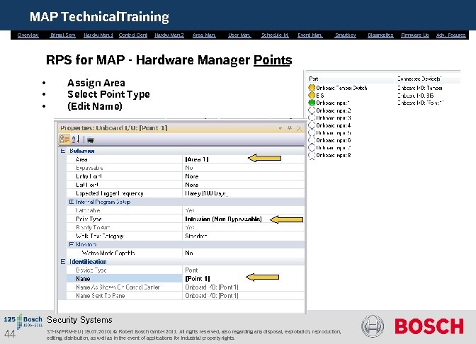 MAP Technical. Training Overview Bring. i. Serv. Hardw. Man. 1 Control Cent. Hardw. Man.