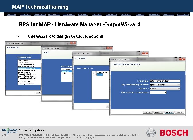 MAP Technical. Training Overview Bring. i. Serv. Hardw. Man. 1 Control Cent. Hardw. Man.