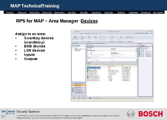 MAP Technical. Training Overview Bring. i. Serv. Hardw. Man. 1 Control Cent. Hardw. Man.