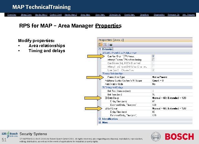 MAP Technical. Training Overview Bring. i. Serv. Hardw. Man. 1 Control Cent. Hardw. Man.