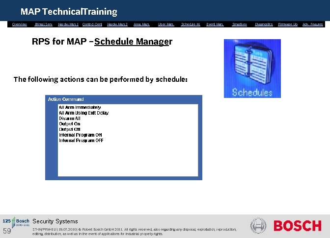 MAP Technical. Training Overview Bring. i. Serv. Hardw. Man. 1 Control Cent. Hardw. Man.
