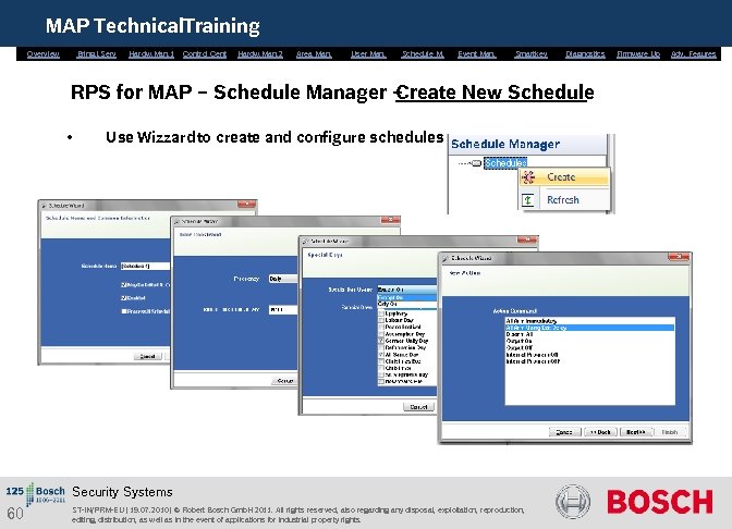 MAP Technical. Training Overview Bring. i. Serv. Hardw. Man. 1 Control Cent. Hardw. Man.