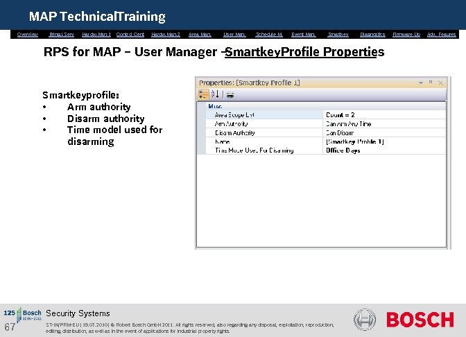 MAP Technical. Training Overview Bring. i. Serv. Hardw. Man. 1 Control Cent. Hardw. Man.