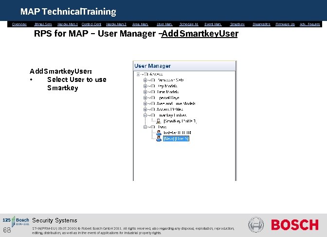 MAP Technical. Training Overview Bring. i. Serv. Hardw. Man. 1 Control Cent. Hardw. Man.