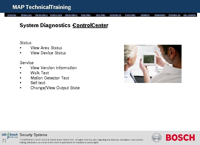 MAP Technical. Training Overview Bring. i. Serv. Hardw. Man. 1 Control Cent. Hardw. Man.