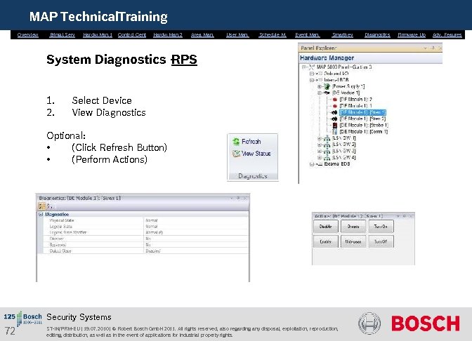 MAP Technical. Training Overview Bring. i. Serv. Hardw. Man. 1 Control Cent. Hardw. Man.