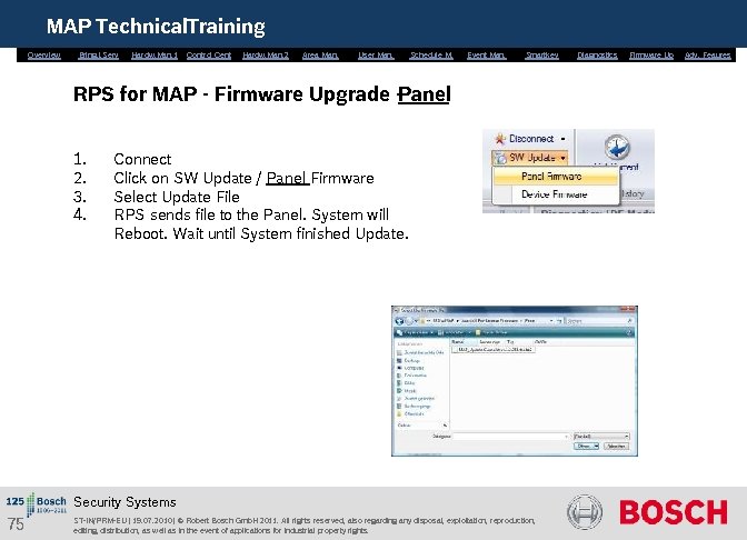 MAP Technical. Training Overview Bring. i. Serv. Hardw. Man. 1 Control Cent. Hardw. Man.