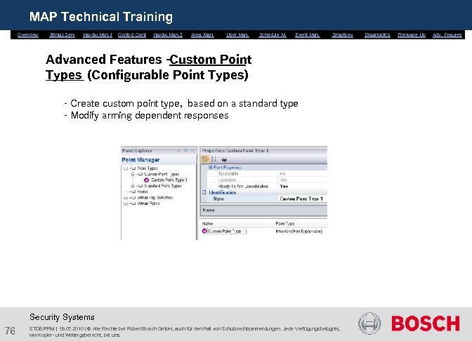 MAP Technical Training Overview Bring. i. Serv. Hardw. Man. 1 Control Cent. Hardw. Man.
