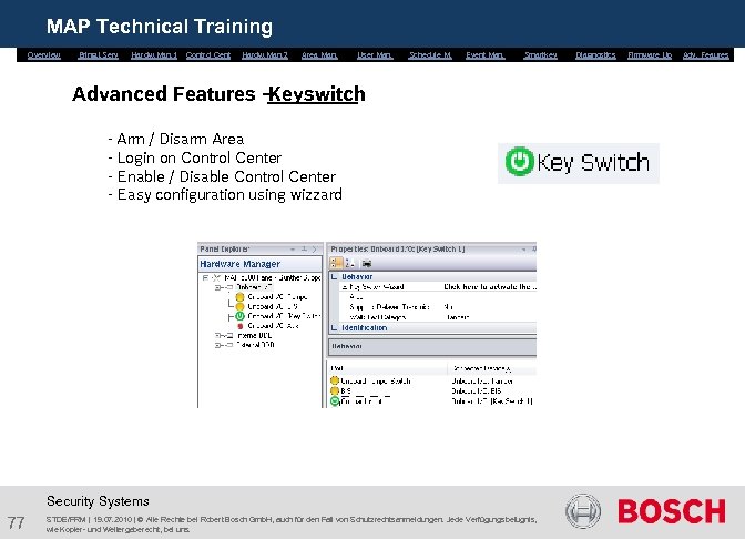 MAP Technical Training Overview Bring. i. Serv. Hardw. Man. 1 Control Cent. Hardw. Man.