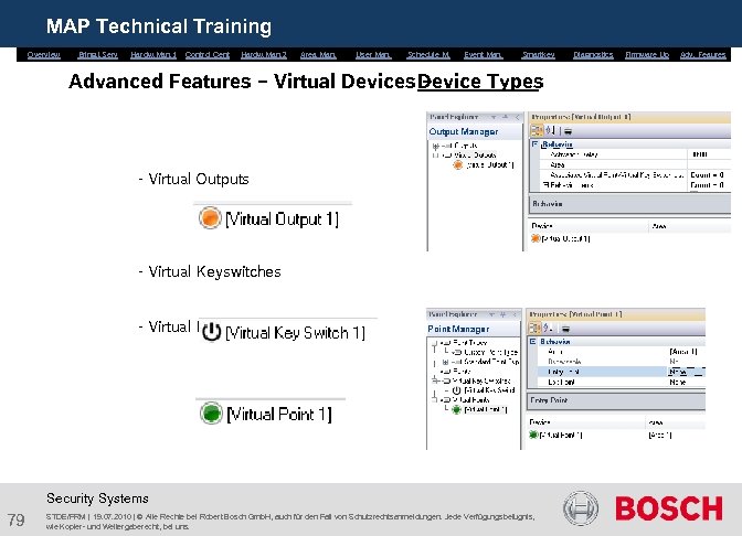 MAP Technical Training Overview Bring. i. Serv. Hardw. Man. 1 Control Cent. Hardw. Man.