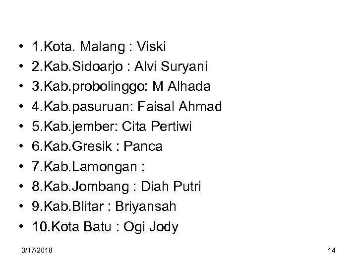  • • • 1. Kota. Malang : Viski 2. Kab. Sidoarjo : Alvi