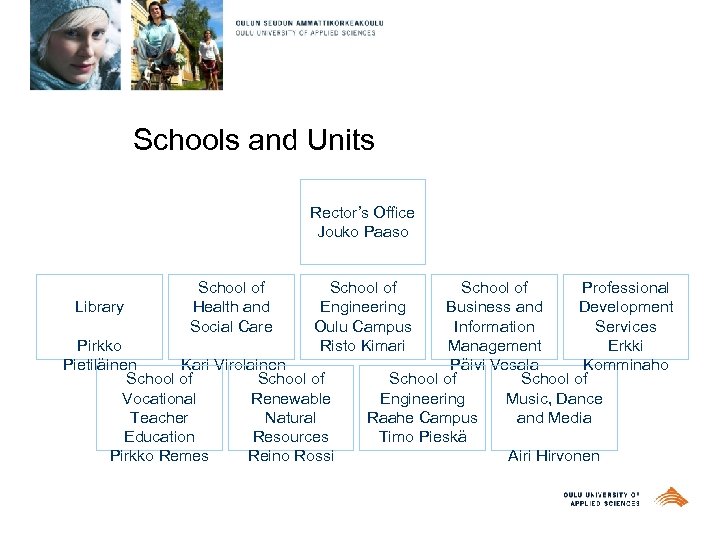 Schools and Units Rector’s Office Jouko Paaso Library School of Health and Social Care