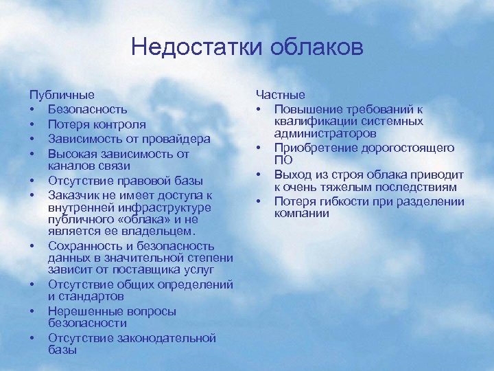 Недостатки облаков Публичные • Безопасность • Потеря контроля • Зависимость от провайдера • Высокая
