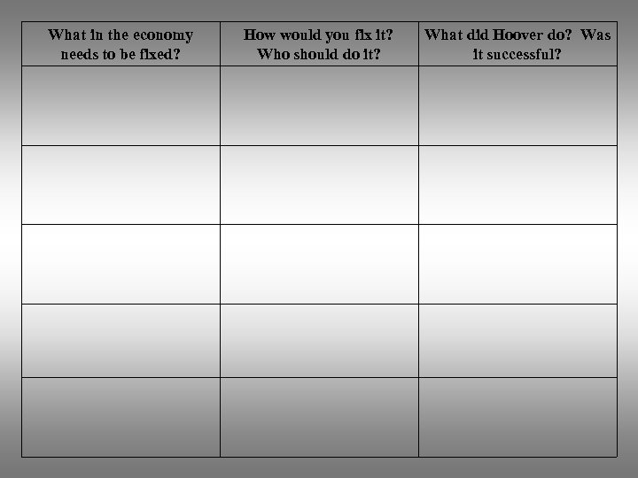 What in the economy needs to be fixed? How would you fix it? Who