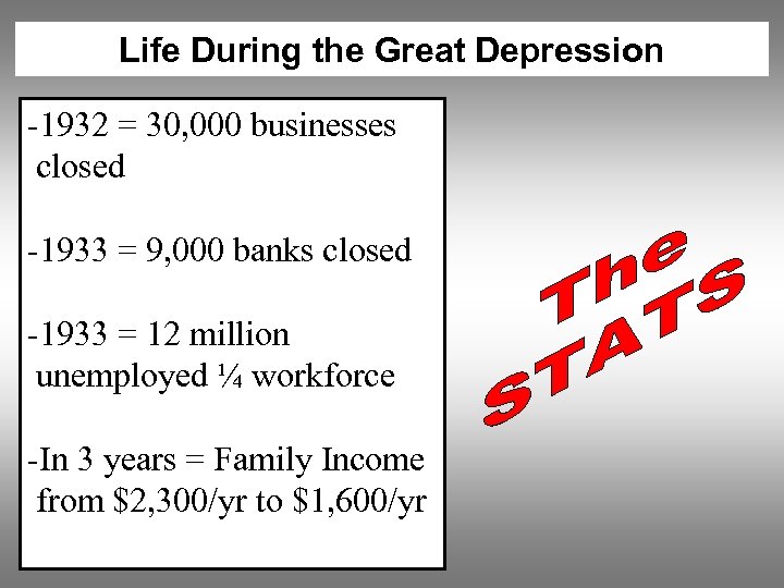 Life During the Great Depression -1932 = 30, 000 businesses closed -1933 = 9,