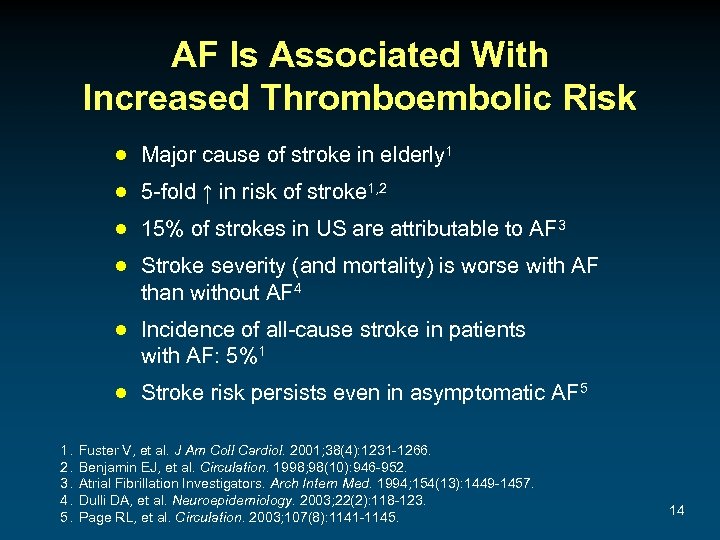 AF Is Associated With Increased Thromboembolic Risk ● Major cause of stroke in elderly