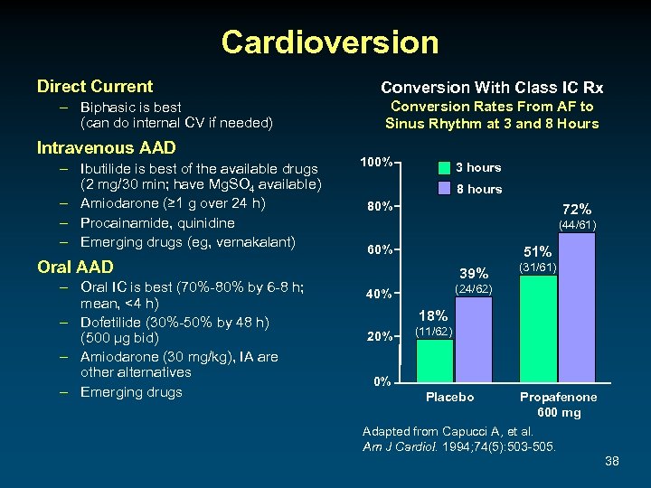 Cardioversion Direct Current – Biphasic is best (can do internal CV if needed) Intravenous