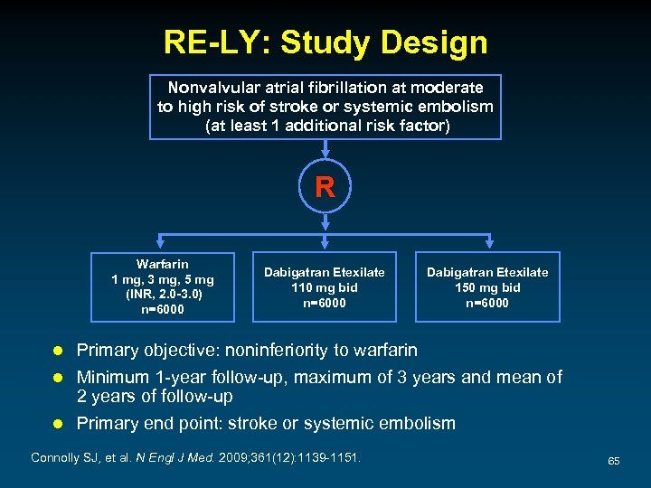 RE-LY: Study Design Nonvalvular atrial fibrillation at moderate to high risk of stroke or