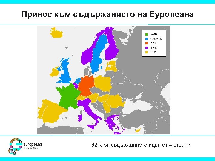 Принос към съдържанието на Еуропеана 82% от съдържанието идва от 4 страни 