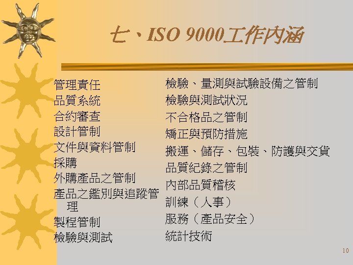 七、ISO 9000 作內涵 管理責任 品質系統 合約審查 設計管制 文件與資料管制 採購 外購產品之管制 產品之鑑別與追蹤管 理 製程管制 檢驗與測試