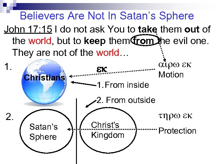 Believers Are Not In Satan’s Sphere John 17: 15 I do not ask You