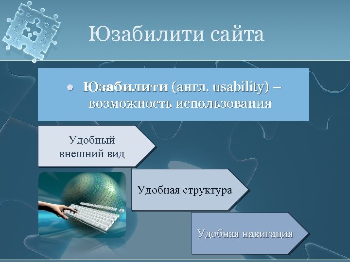 Юзабилити сайта l Юзабилити (англ. usability) – возможность использования Удобный внешний вид Удобная структура