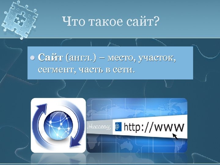 Что такое сайт. Сайра. Абсайт. Сайк.