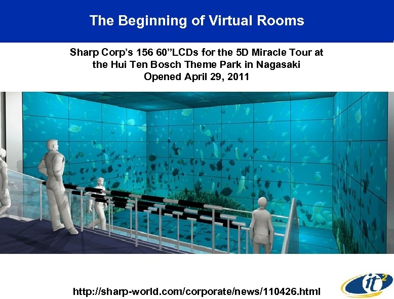 The Beginning of Virtual Rooms Sharp Corp’s 156 60”LCDs for the 5 D Miracle