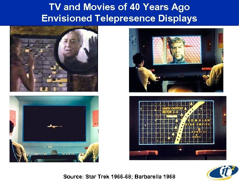 TV and Movies of 40 Years Ago Envisioned Telepresence Displays Source: Star Trek 1966