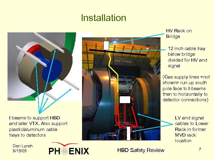 Installation HV Rack on Bridge 12 inch cable tray below bridge divided for HV