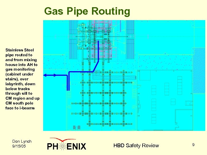 Gas Pipe Routing Stainless Steel pipe routed to and from mixing house into AH