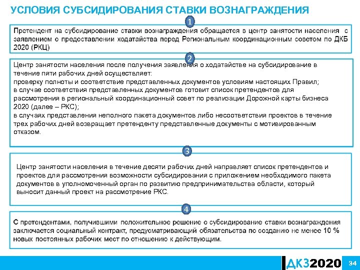 УСЛОВИЯ СУБСИДИРОВАНИЯ СТАВКИ ВОЗНАГРАЖДЕНИЯ 1 2 Центр занятости населения после получения заявления о ходатайстве