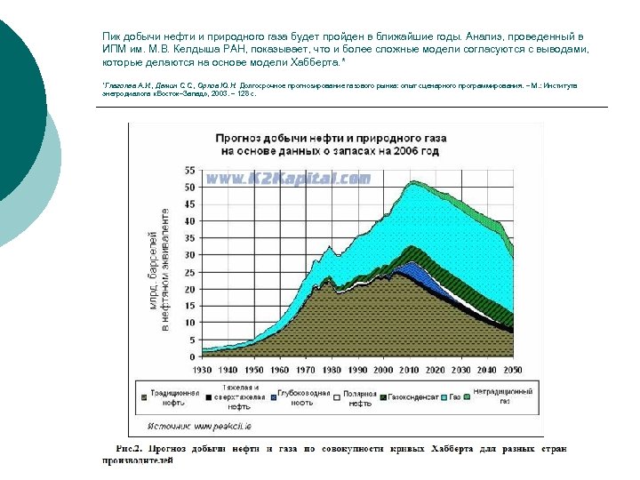 Пик добычи нефти и природного газа будет пройден в ближайшие годы. Анализ, проведенный в