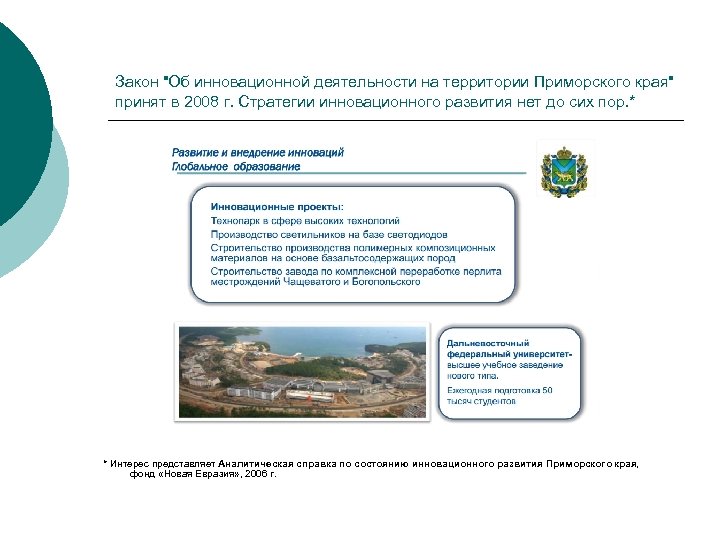 Закон "Об инновационной деятельности на территории Приморского края" принят в 2008 г. Стратегии инновационного