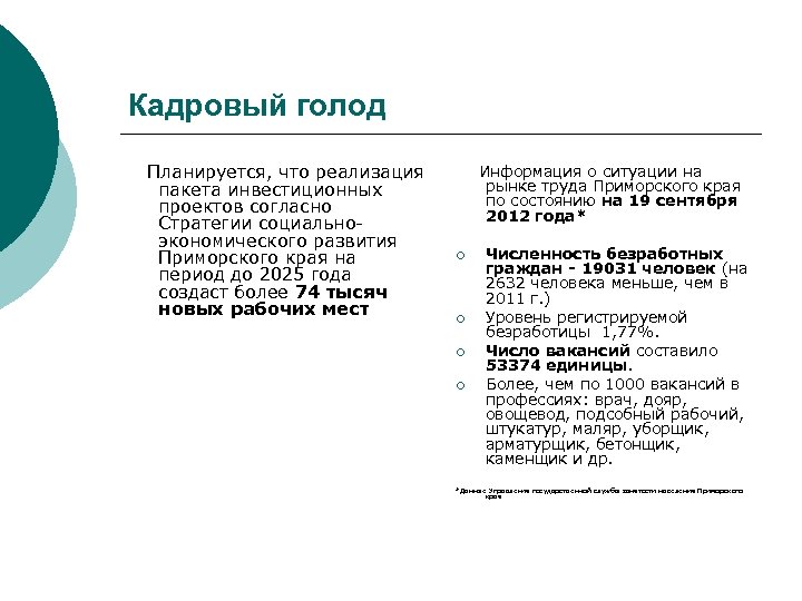 Кадровый голод Планируется, что реализация пакета инвестиционных проектов согласно Стратегии социальноэкономического развития Приморского края