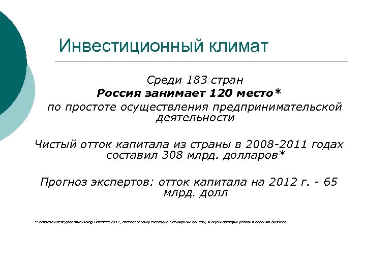 Инвестиционный климат Среди 183 стран Россия занимает 120 место* по простоте осуществления предпринимательской деятельности